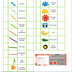 [CS-LABMASPA6] LABORATORIO ROBOTICA MAKER SPACE P6