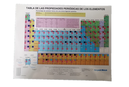 [3TAPELEQUI] Tabla Periodica de los Elementos Q